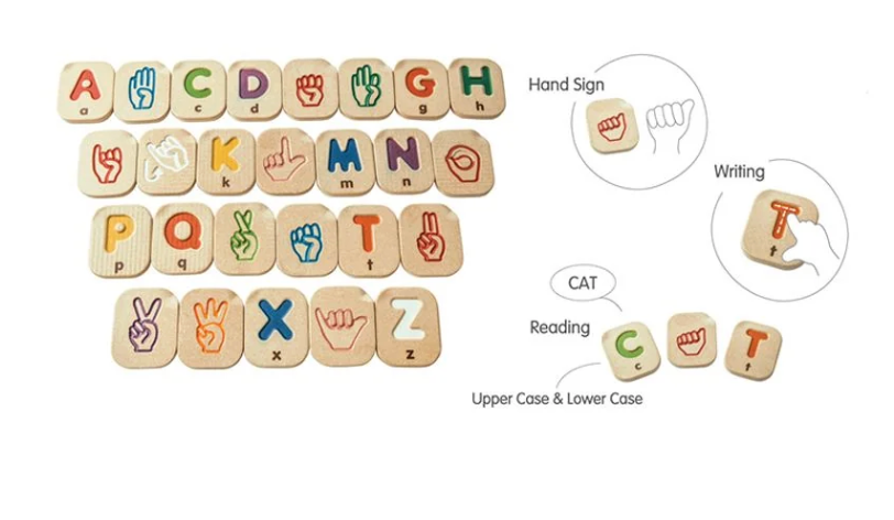 PlanToys Inc. - Hand Sign Alphabet A-Z