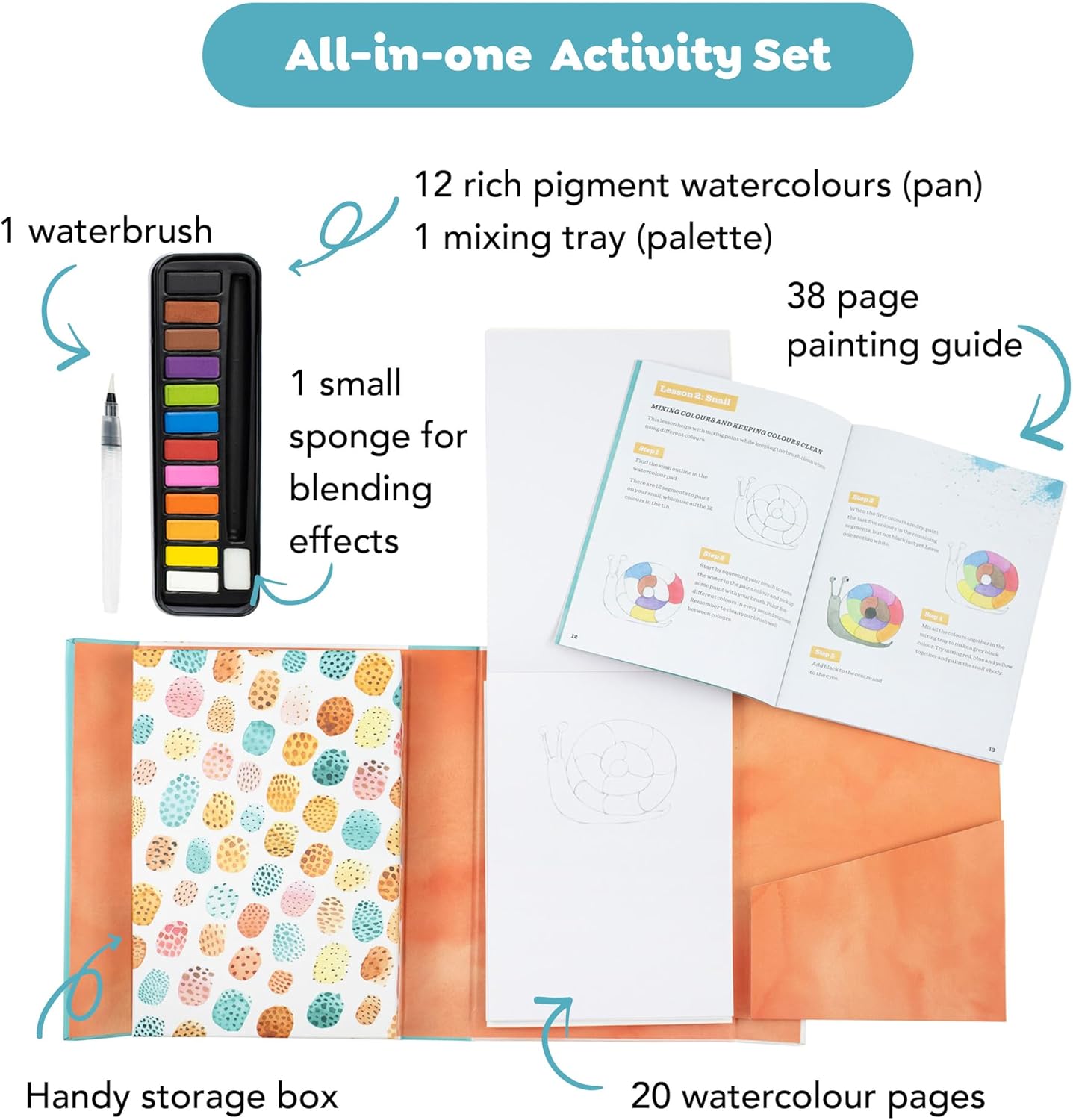Tiger Tribe - How to Paint: Watercolor Animals, photo 2 of 3