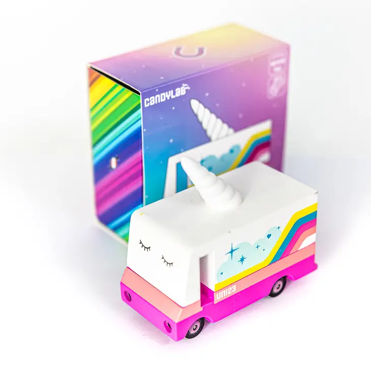 Candylab - Unicorn 2.0